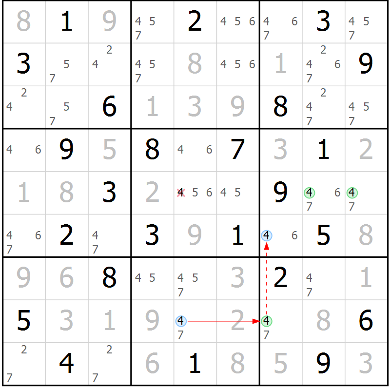 Position des candidats pour la solution de la Gr 37 page 40 du magazine de sudoku Maestro n° 087
