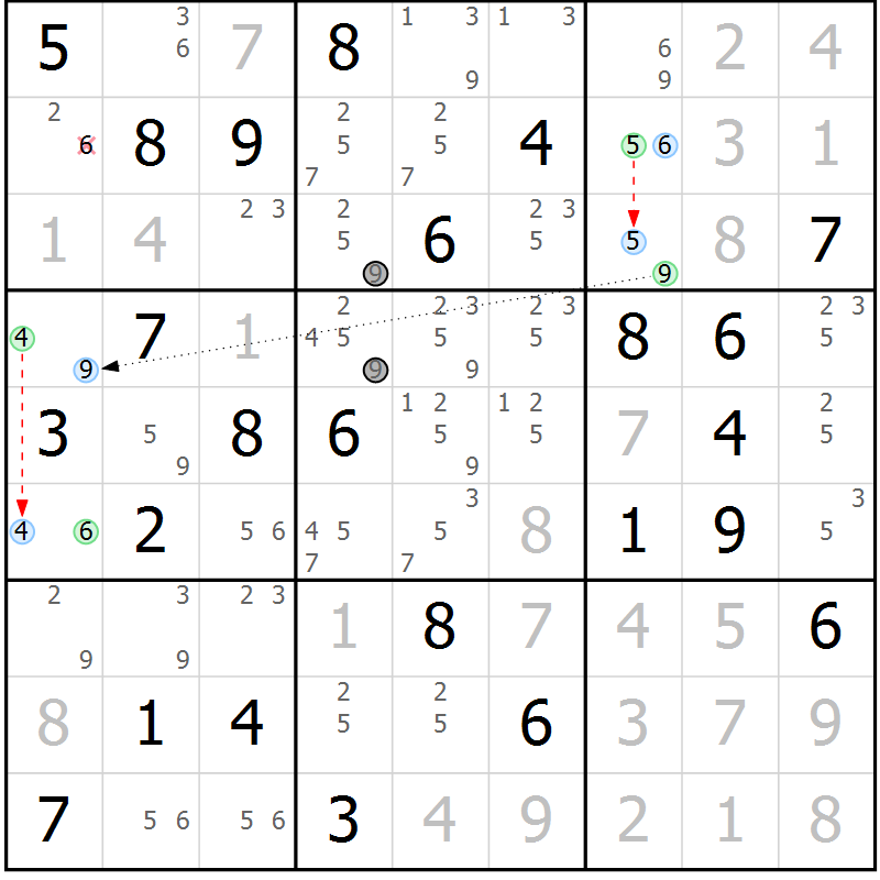 Position des candidats pour la solution de la Gr 38 page 41 du magazine de sudoku Maestro n° 087