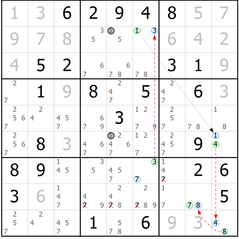 Position des candidats pour la solution de la Gr 41 page 44 du magazine de sudoku Maestro n° 087