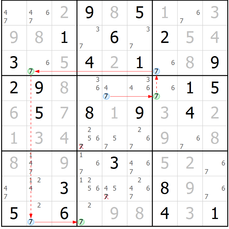 Position des candidats pour la solution de la Gr 44 page 47 du magazine de sudoku Maestro n° 087