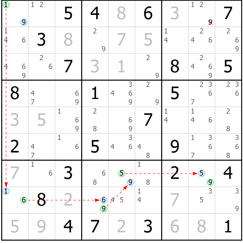 Position des candidats pour la solution de la Gr 46 page 49 du magazine de sudoku Maestro n° 087
