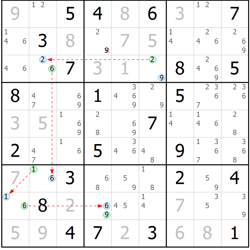Position des candidats pour la solution de la Gr 46 page 49 du magazine de sudoku Maestro n° 087