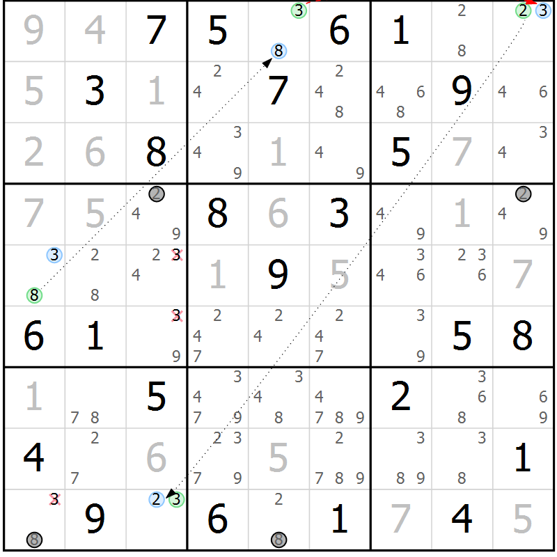 Position des candidats pour la solution de la Gr 47 page 50 du magazine de sudoku Maestro n° 087