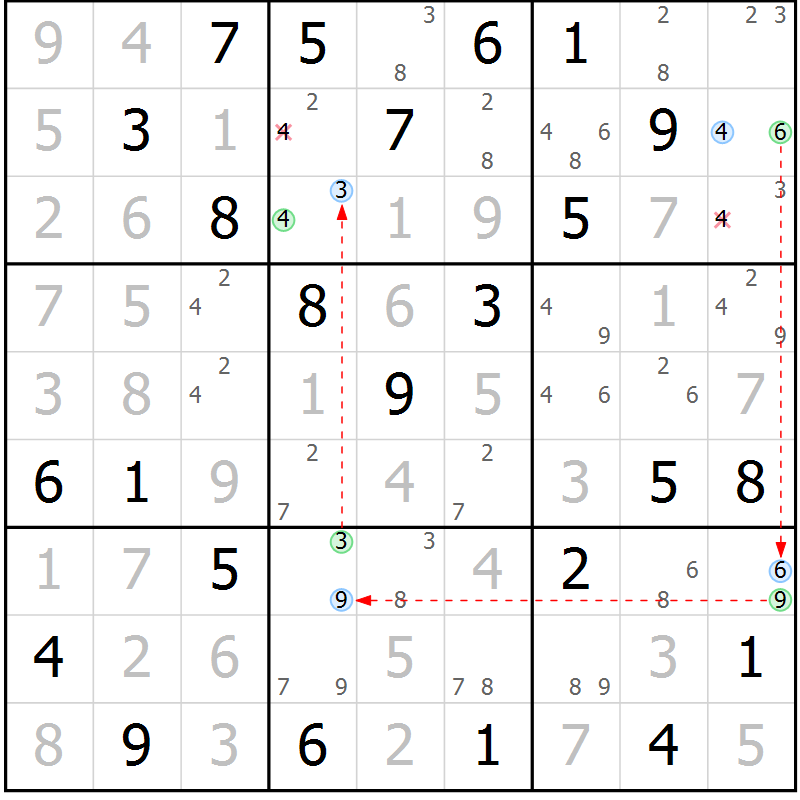 Position des candidats pour la solution de la Gr 47 page 50 du magazine de sudoku Maestro n° 087