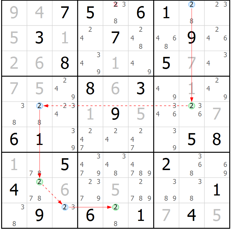 Position des candidats pour la solution de la Gr 47 page 50 du magazine de sudoku Maestro n° 087