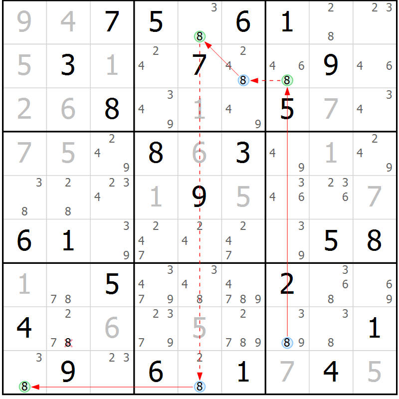 Position des candidats pour la solution de la Gr 47 page 50 du magazine de sudoku Maestro n° 087