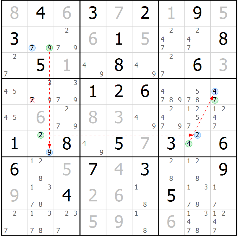 Position des candidats pour la solution de la Gr 48 page 51 du magazine de sudoku Maestro n° 087
