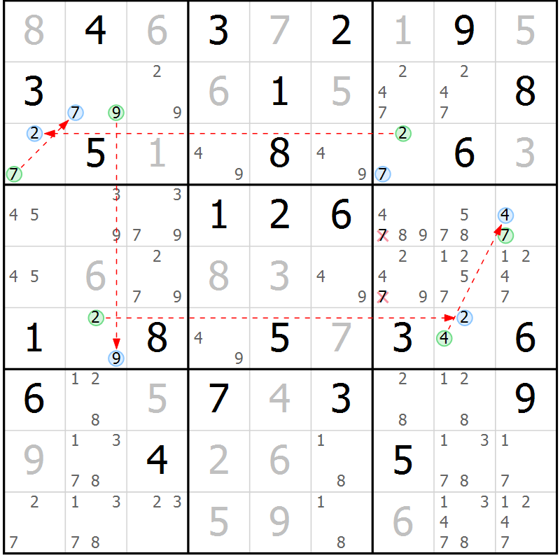 Position des candidats pour la solution de la Gr 48 page 51 du magazine de sudoku Maestro n° 087