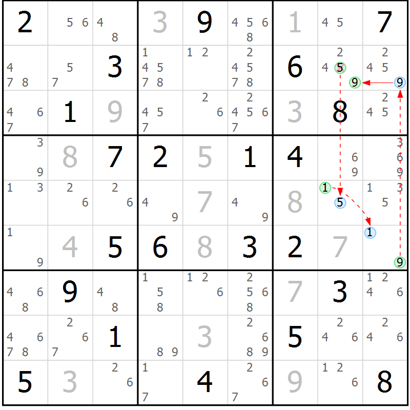 Position des candidats pour la solution de la Gr 49 page 52 du magazine de sudoku Maestro n° 087