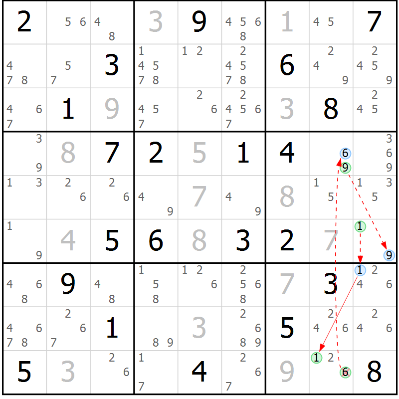Position des candidats pour la solution de la Gr 49 page 52 du magazine de sudoku Maestro n° 087
