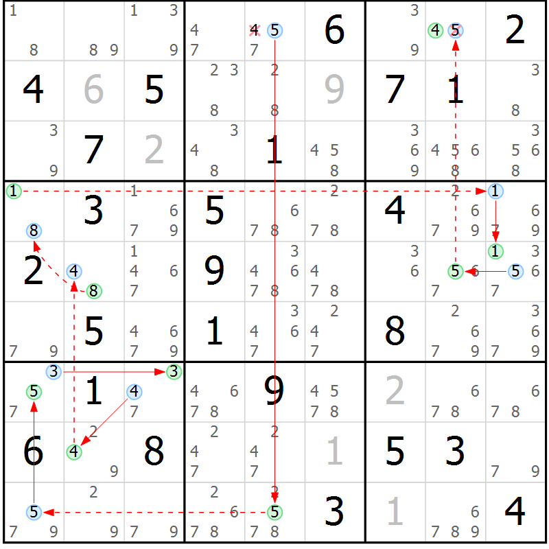 Position des candidats pour la solution de la Gr 50 page 53 du magazine de sudoku Maestro n° 087