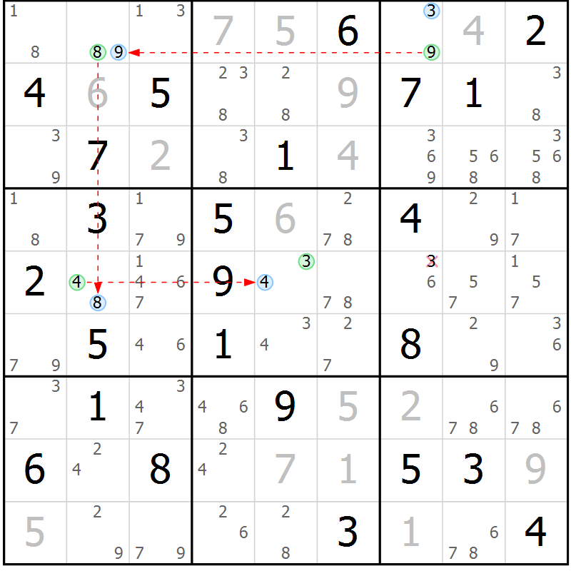 Position des candidats pour la solution de la Gr 50 page 53 du magazine de sudoku Maestro n° 087