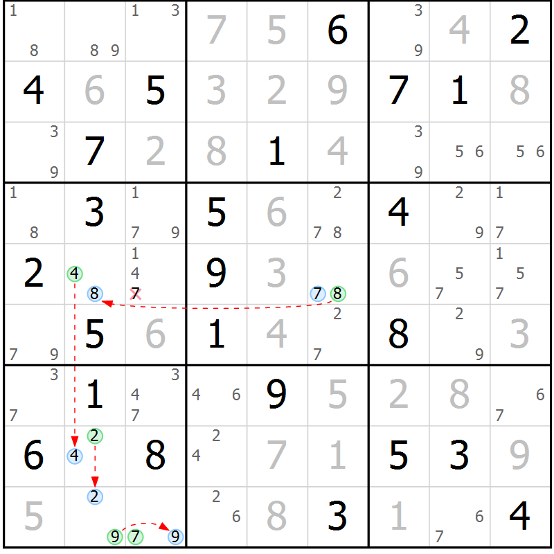 Position des candidats pour la solution de la Gr 50 page 53 du magazine de sudoku Maestro n° 087