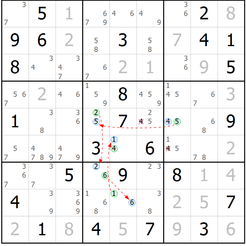 Position des candidats pour la solution de la Gr 51 page 54 du magazine de sudoku Maestro n° 087