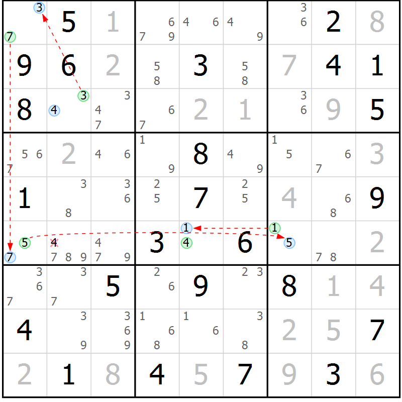 Position des candidats pour la solution de la Gr 51 page 54 du magazine de sudoku Maestro n° 087