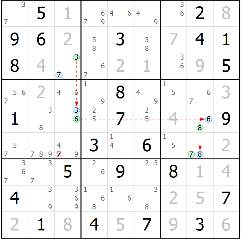 Position des candidats pour la solution de la Gr 51 page 54 du magazine de sudoku Maestro n° 087