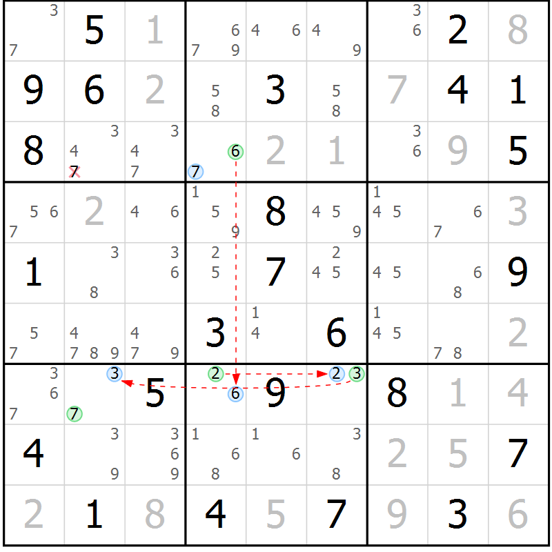 Position des candidats pour la solution de la Gr 51 page 54 du magazine de sudoku Maestro n° 087