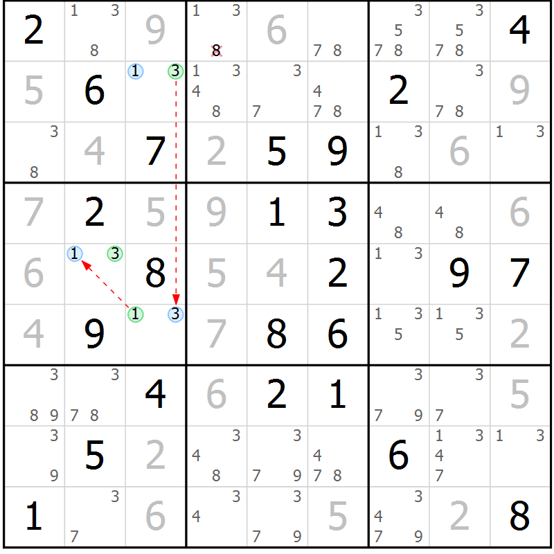 Position des candidats pour la solution de la Gr 52 page 55 du magazine de sudoku Maestro n° 087