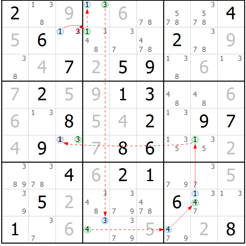 Position des candidats pour la solution de la Gr 52 page 55 du magazine de sudoku Maestro n° 087