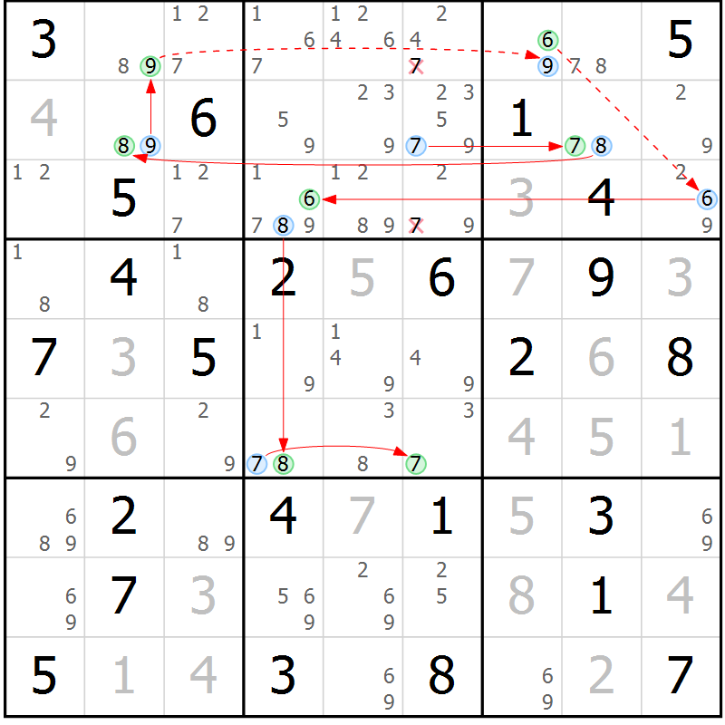 Position des candidats pour la solution de la Gr 53 page 56 du magazine de sudoku Maestro n° 087