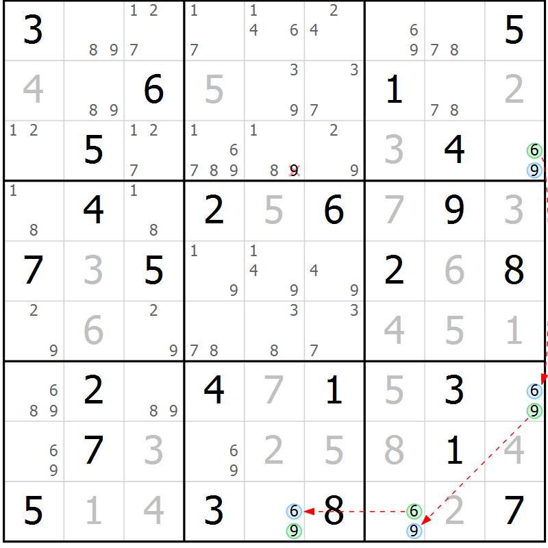 Position des candidats pour la solution de la Gr 53 page 56 du magazine de sudoku Maestro n° 087