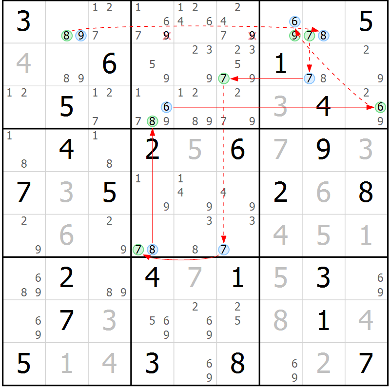 Position des candidats pour la solution de la Gr 53 page 56 du magazine de sudoku Maestro n° 087