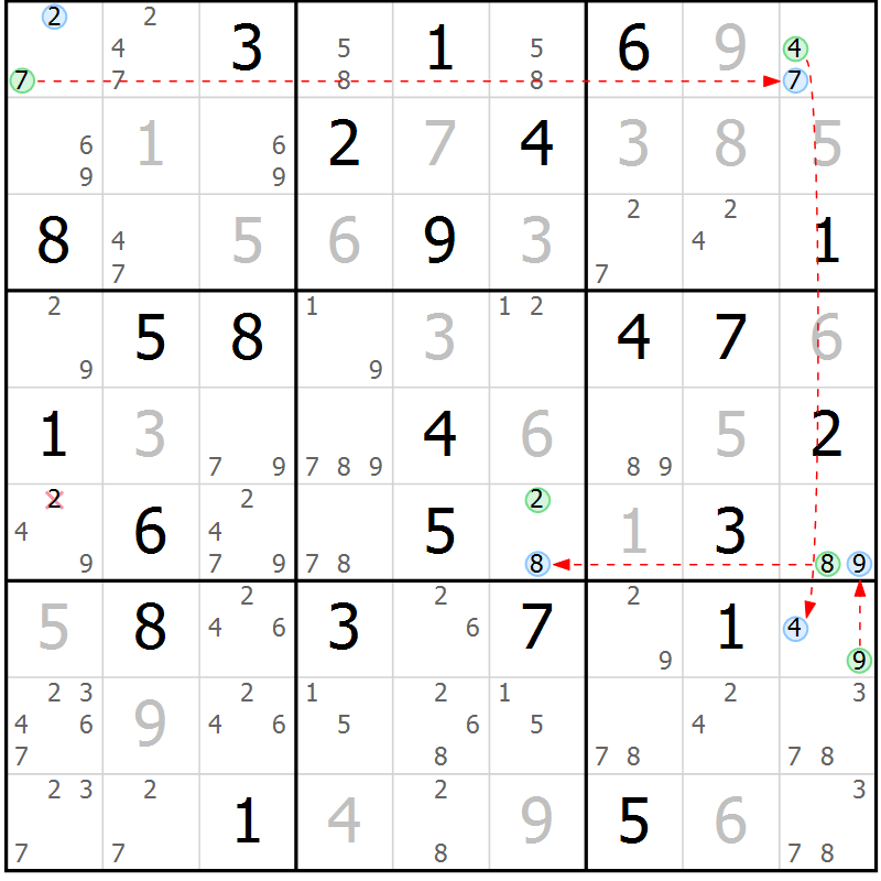 Position des candidats pour la solution de la Gr 54 page 57 du magazine de sudoku Maestro n° 087