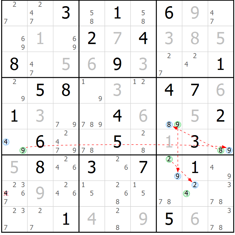 Position des candidats pour la solution de la Gr 54 page 57 du magazine de sudoku Maestro n° 087