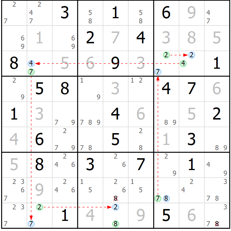 Position des candidats pour la solution de la Gr 54 page 57 du magazine de sudoku Maestro n° 087