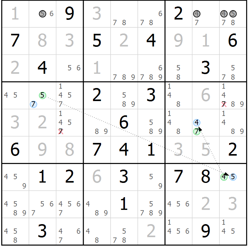 Position des candidats pour la solution de la Gr 55 page 58 du magazine de sudoku Maestro n° 087