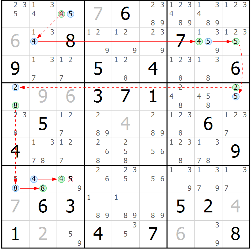 Position des candidats pour la solution de la Gr 56 page 59 du magazine de sudoku Maestro n° 087