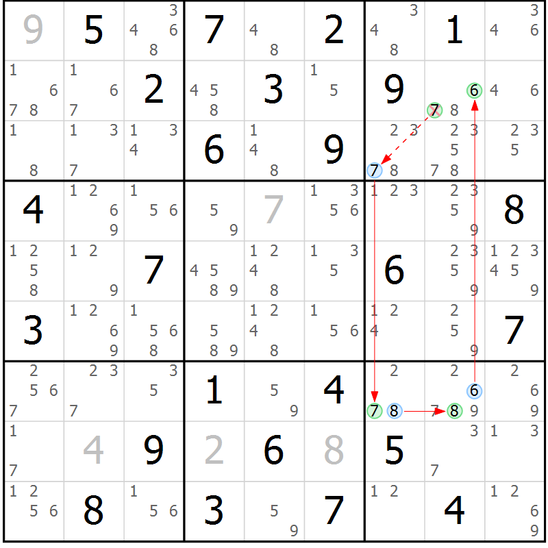 Position des candidats pour la solution de la Gr 57 page 60 du magazine de sudoku Maestro n° 087