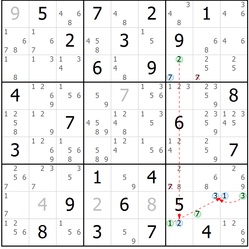 Position des candidats pour la solution de la Gr 57 page 60 du magazine de sudoku Maestro n° 087
