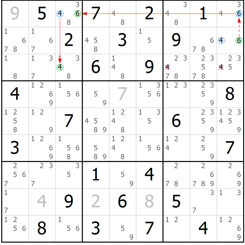 Position des candidats pour la solution de la Gr 57 page 60 du magazine de sudoku Maestro n° 087