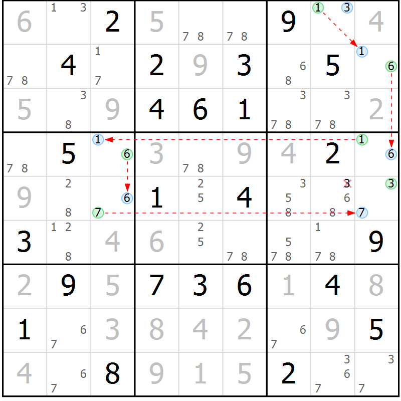 Position des candidats pour la solution de la Gr 58 page 61 du magazine de sudoku Maestro n° 087