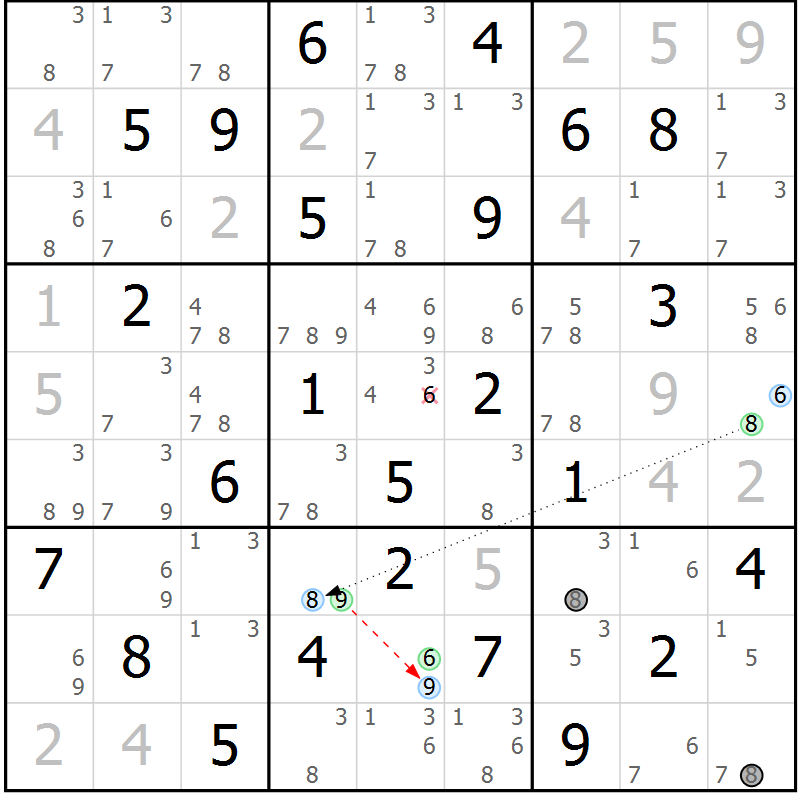 Position des candidats pour la solution de la Gr 59 page 62 du magazine de sudoku Maestro n° 087