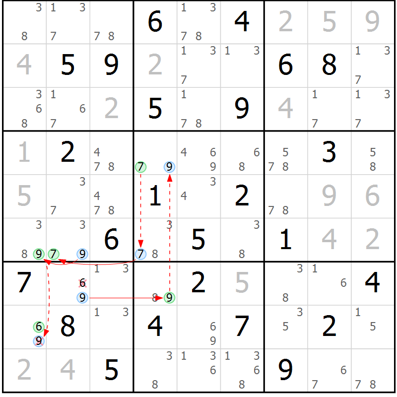 Position des candidats pour la solution de la Gr 59 page 62 du magazine de sudoku Maestro n° 087