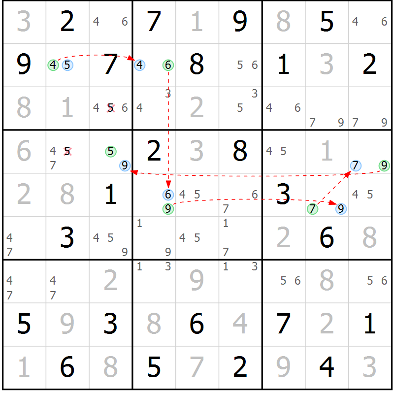 Position des candidats pour la solution de la Gr 6 page 9 du magazine de sudoku Maestro n° 087