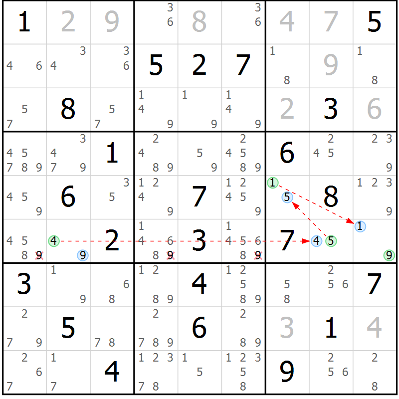 Position des candidats pour la solution de la Gr 60 page 63 du magazine de sudoku Maestro n° 087