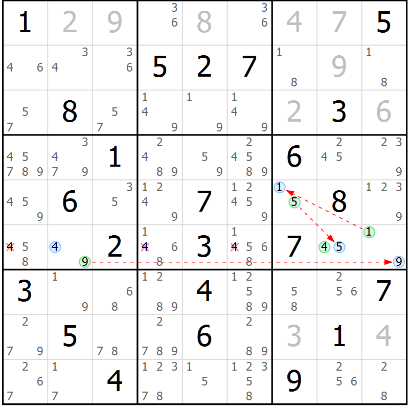 Position des candidats pour la solution de la Gr 60 page 63 du magazine de sudoku Maestro n° 087