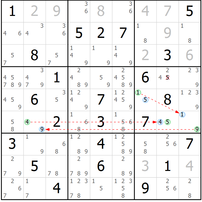 Position des candidats pour la solution de la Gr 60 page 63 du magazine de sudoku Maestro n° 087