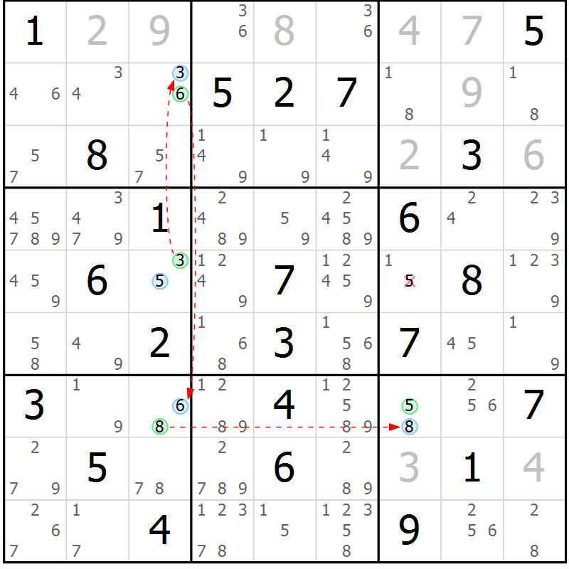 Position des candidats pour la solution de la Gr 60 page 63 du magazine de sudoku Maestro n° 087