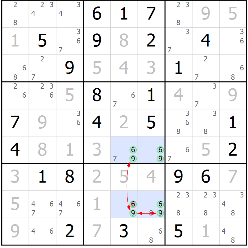 Position des candidats pour la solution de la Gr 61 page 64 du magazine de sudoku Maestro n° 087
