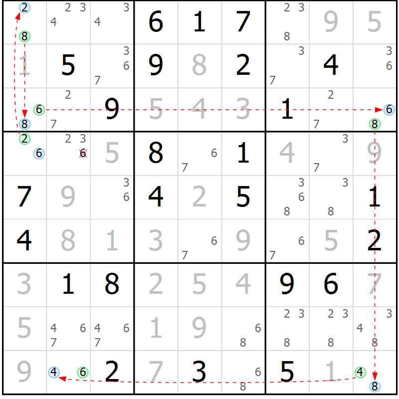 Position des candidats pour la solution de la Gr 61 page 64 du magazine de sudoku Maestro n° 087