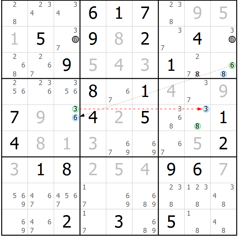 Position des candidats pour la solution de la Gr 61 page 64 du magazine de sudoku Maestro n° 087