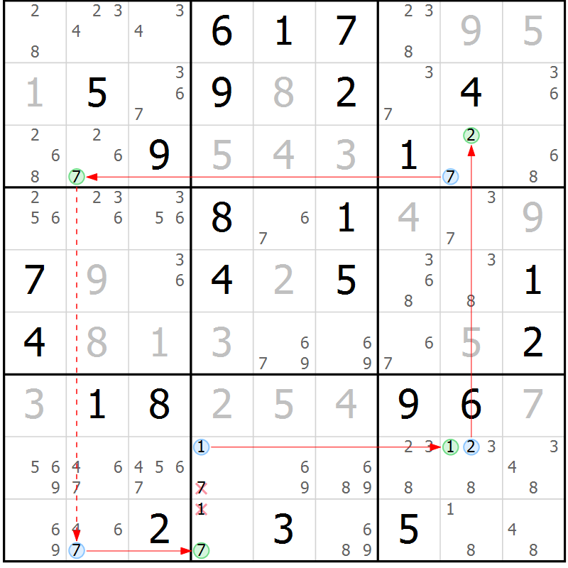 Position des candidats pour la solution de la Gr 61 page 64 du magazine de sudoku Maestro n° 087