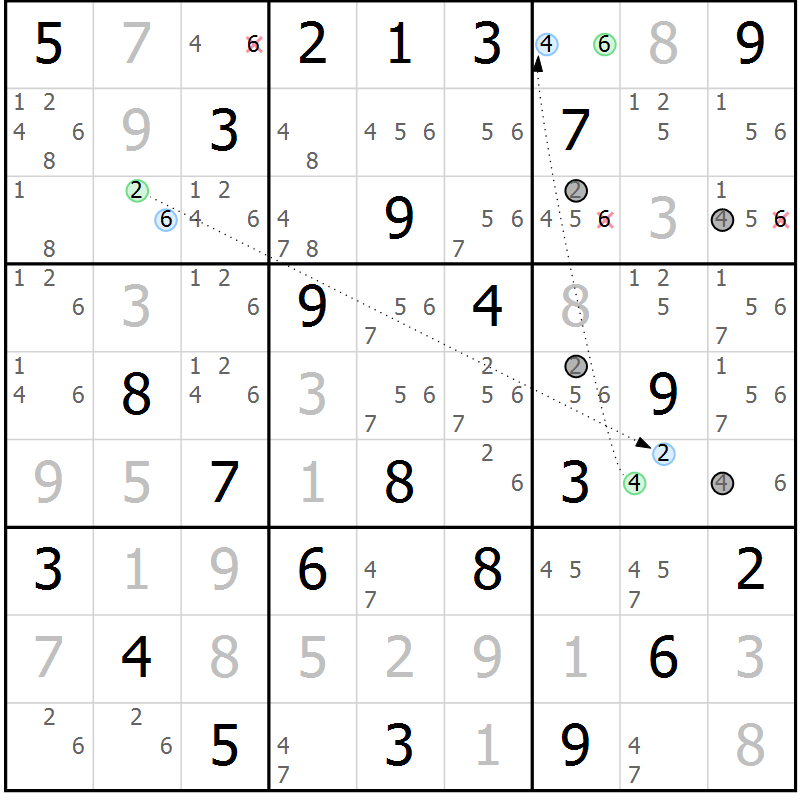 Position des candidats pour la solution de la Gr 62 page 65 du magazine de sudoku Maestro n° 087