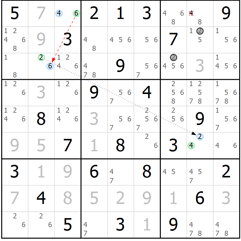 Position des candidats pour la solution de la Gr 62 page 65 du magazine de sudoku Maestro n° 087