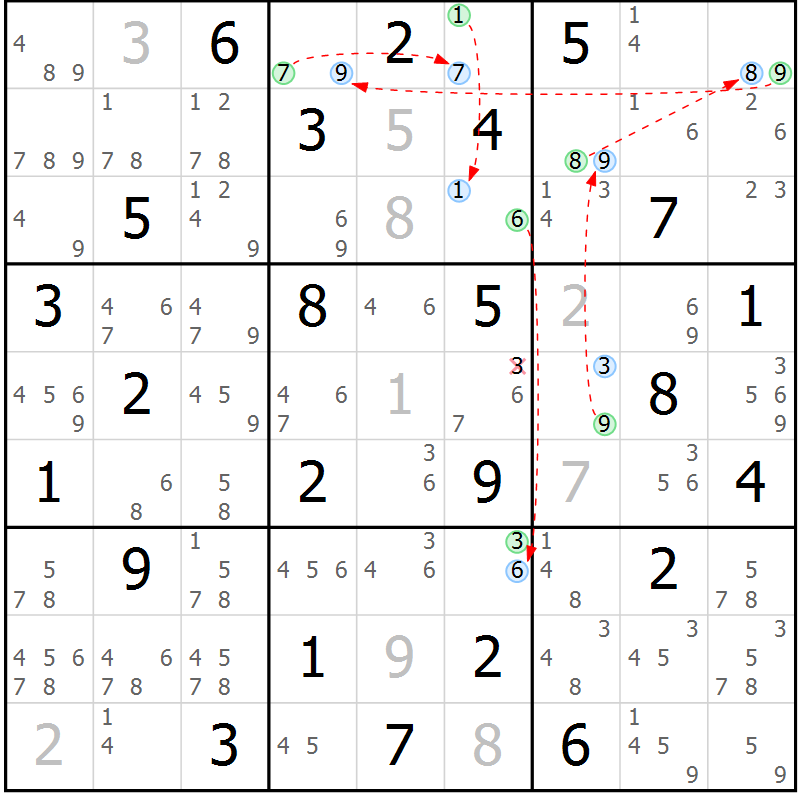 Position des candidats pour la solution de la Gr 63 page 66 du magazine de sudoku Maestro n° 087