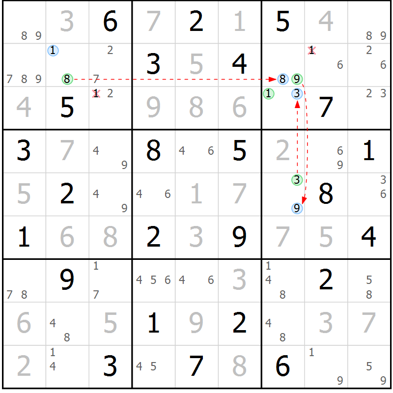 Position des candidats pour la solution de la Gr 63 page 66 du magazine de sudoku Maestro n° 087
